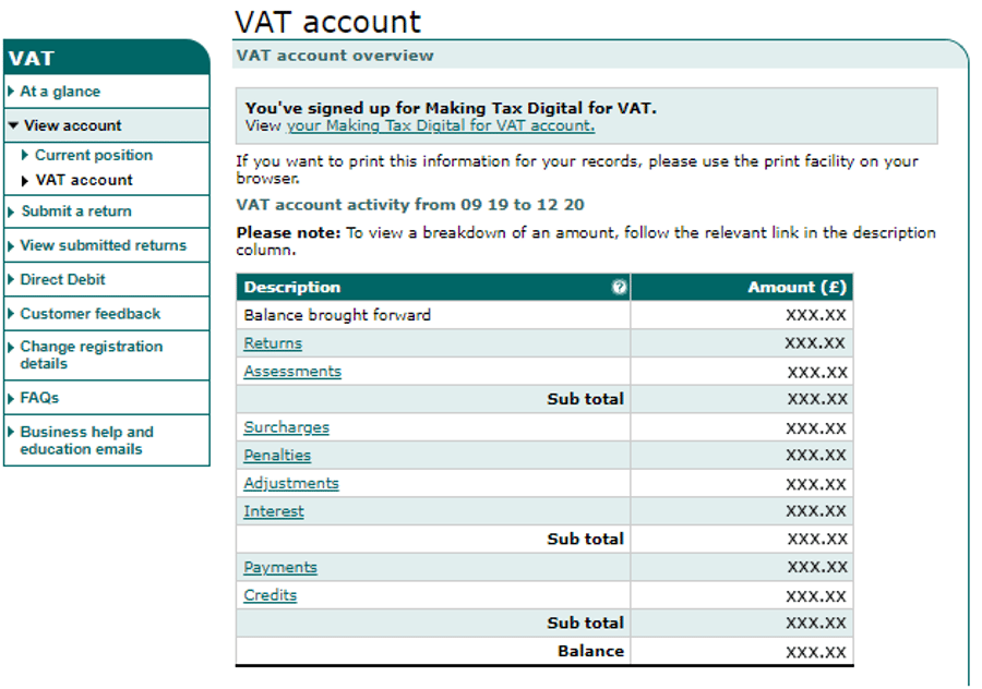 VAT Account Overview