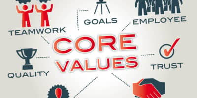 Communicating Core Values 