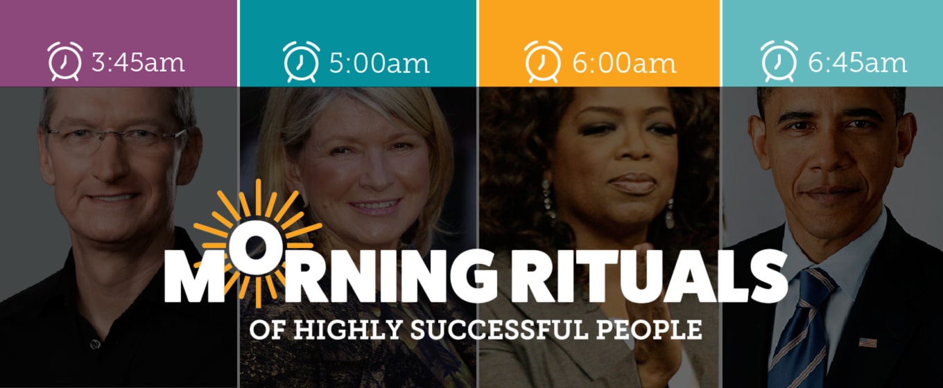 Morning Rituals of Highly Successful People Revealed - Fleximize